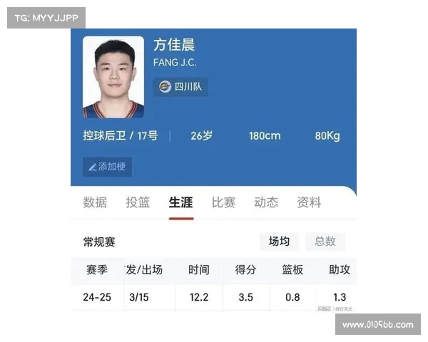 23年榜眼秀方佳晨试训北控男篮 是否能成功签约仍待确认 23年榜眼秀方佳晨试训北控男篮 是否能成功签约仍待确认